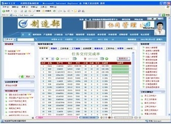 �����ֳ��ۺϹ���ϵͳ(MSM)